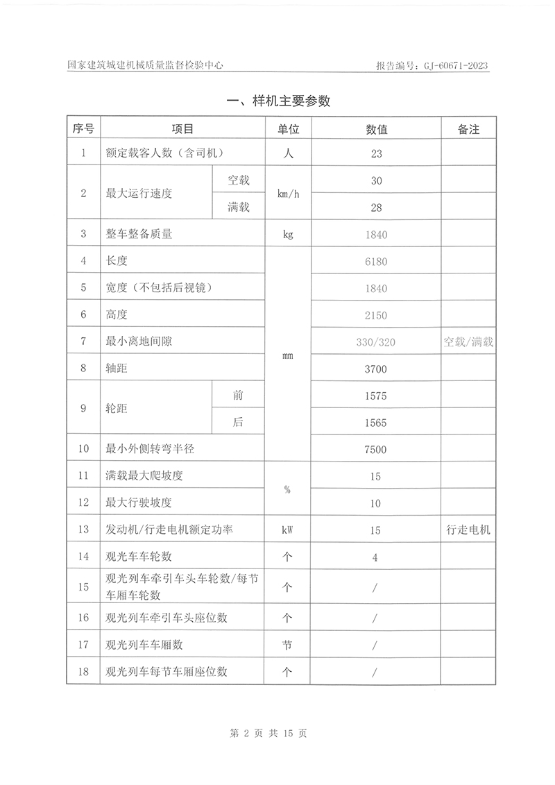 23座觀光車檢驗(yàn)報(bào)告-4.jpg