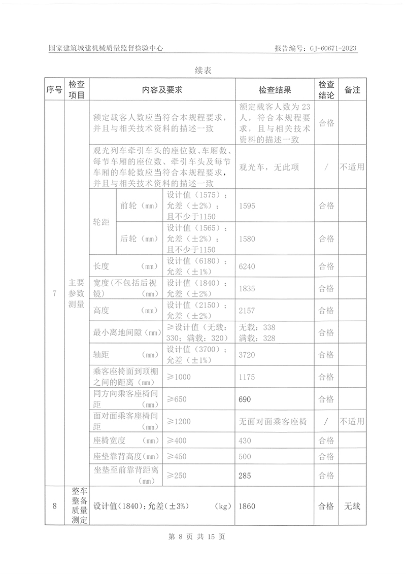 23座觀光車檢驗(yàn)報(bào)告-10.jpg