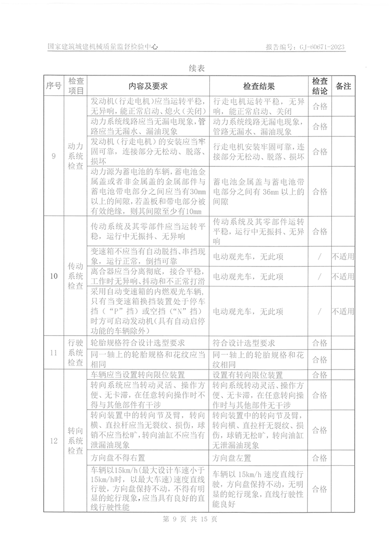 23座觀光車檢驗(yàn)報(bào)告-11.jpg