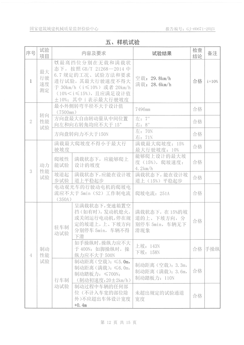 23座觀光車檢驗(yàn)報(bào)告-14.jpg